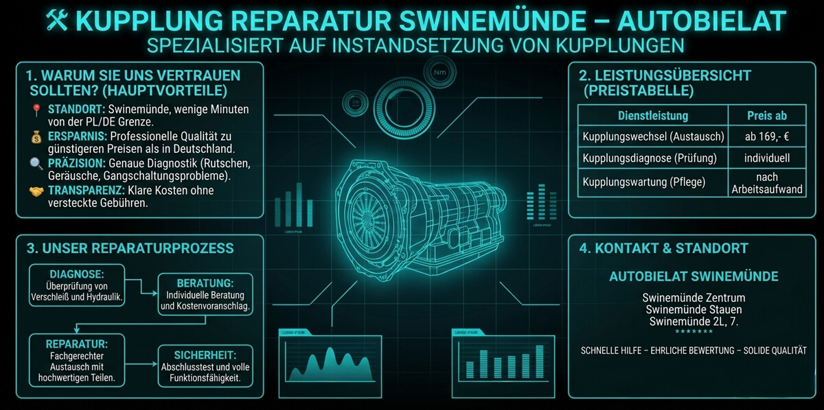 Infografika Kupplungsreparatur bei Autobielat in Swinemünde – Übersicht über Diagnose, Reparatur und Serviceleistungen der Werkstatt