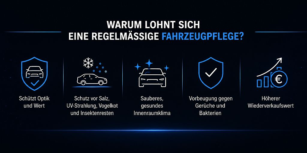 Warum lohnt sich eine regelmäßige Fahrzeugpflege? Infografik
