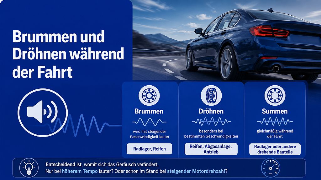 Infografik zu Brummen und Dröhnen während der Fahrt mit möglichen Ursachen wie Radlager, Reifen, Abgasanlage und Antrieb